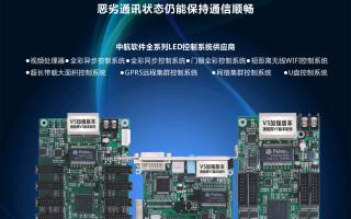 中航軟件，全新V5！--接收卡篇